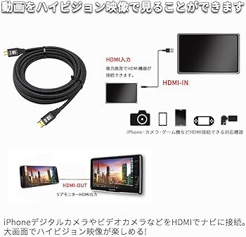 KENWOOD カーオーディオ Bluetooth HDMI/MHL対応 Amazon.com: Kenwood DMX1037S 10.1